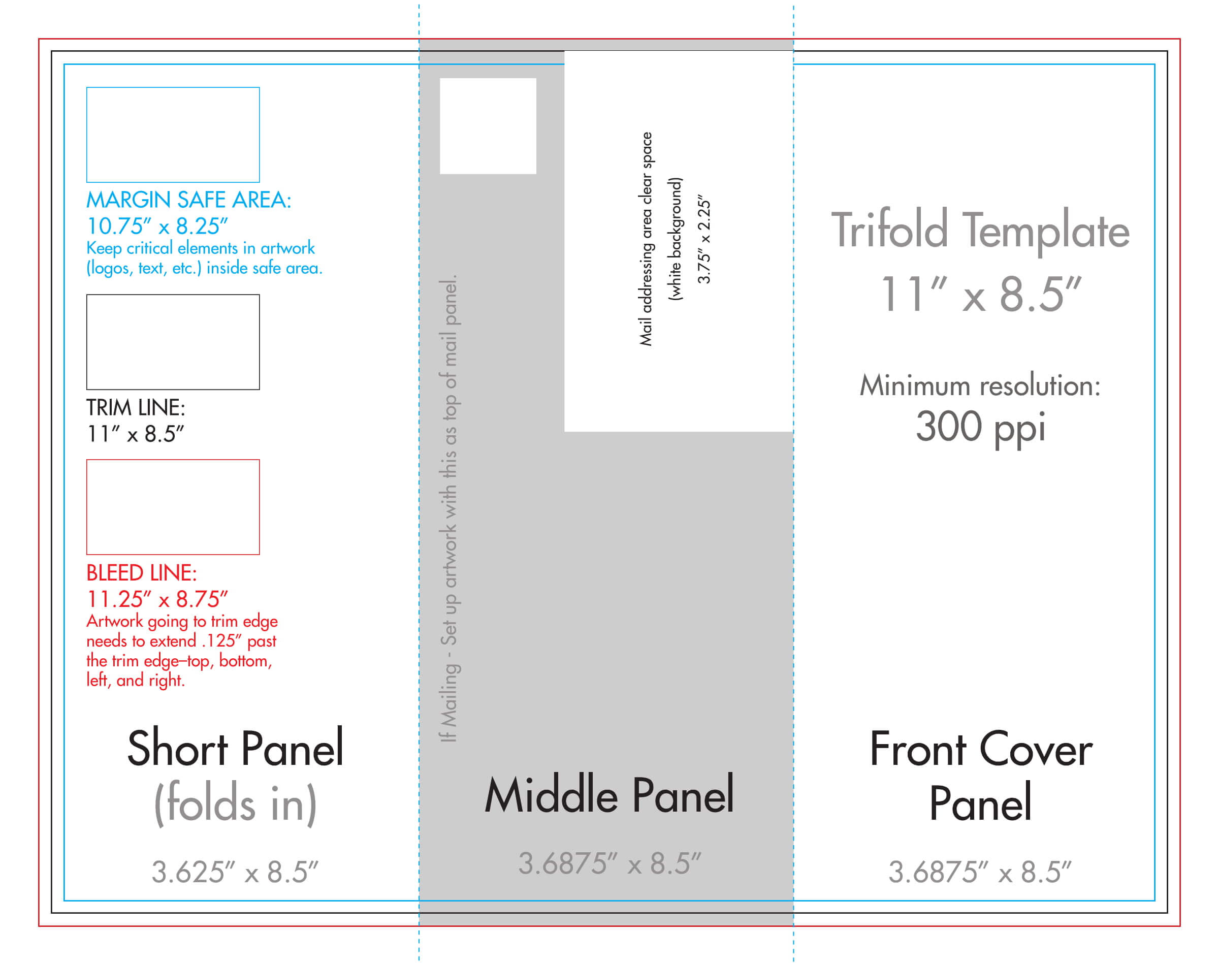 8.5" X 11" Tri Fold Brochure Template – U.s. Press Intended For 8.5 X 11 Flyer Template