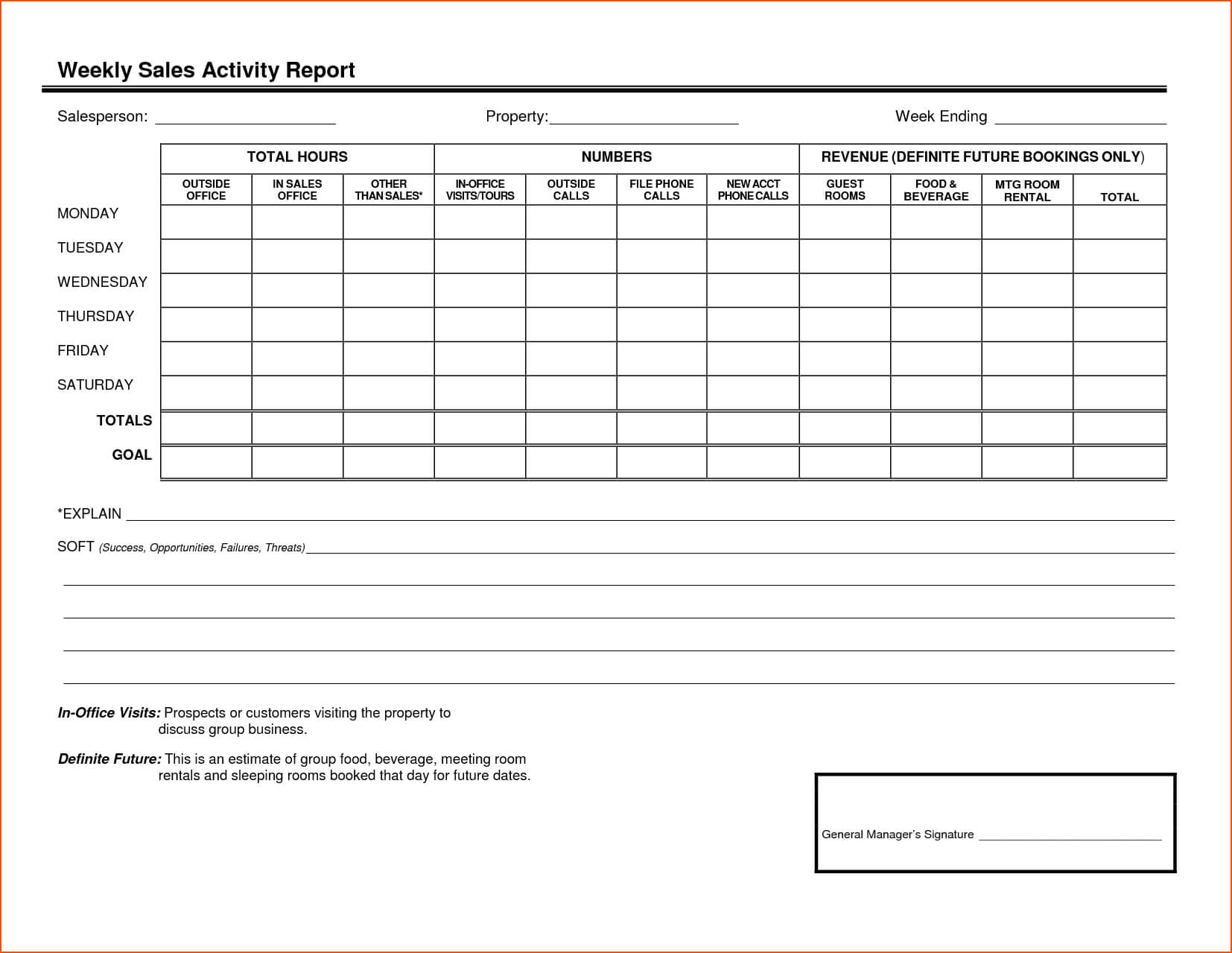 8+ Weekly Activity Report Template – Bookletemplate Within Activity Report Template Word