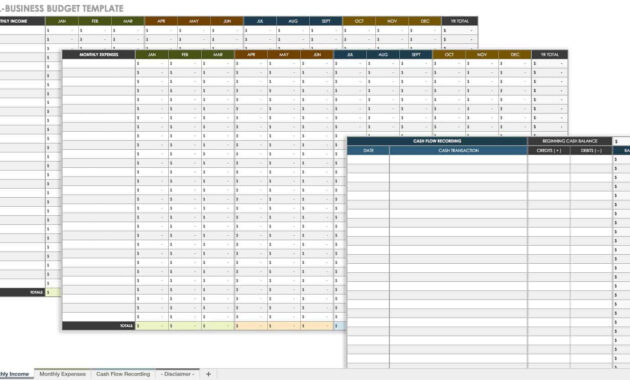 All The Best Business Budget Templates | Smartsheet inside Annual Business Budget Template Excel