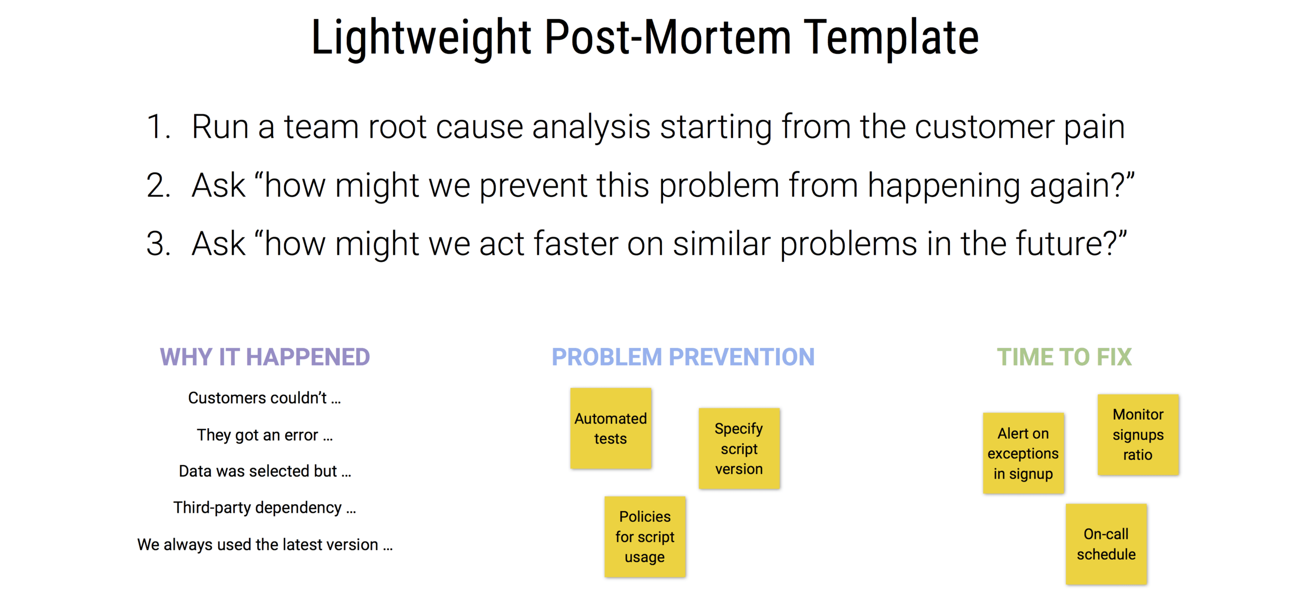 An Example And Template For Conducting Lightweight Post Intended For Business Post Mortem Template