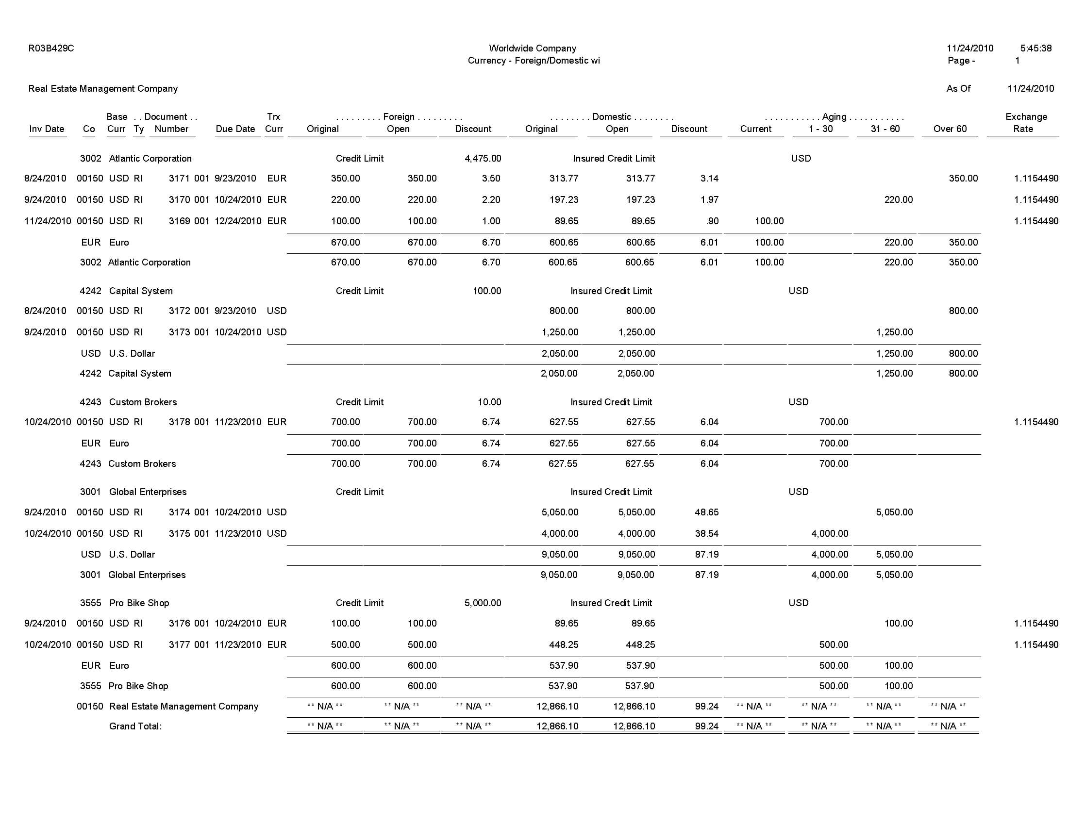 Ar Aging Report - Colona.rsd7 Throughout Ar Report Template