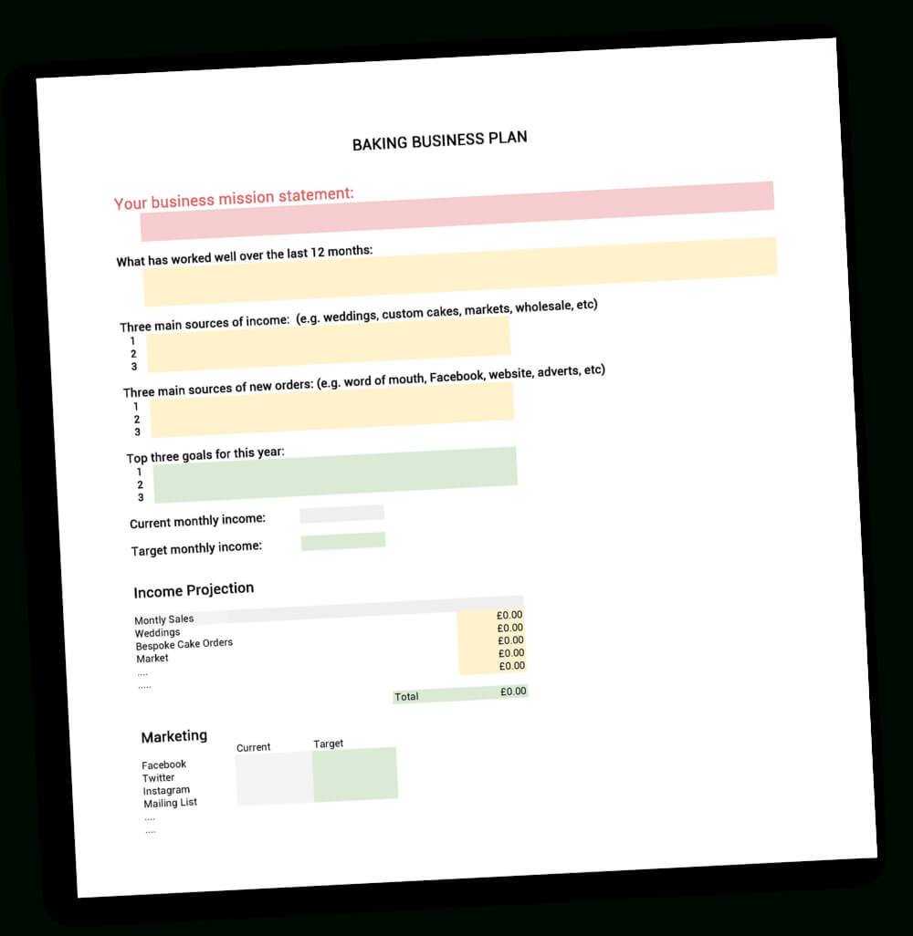 Bake This Happen — Create A Simple Business Plan For Your Inside Cake Business Plan Template