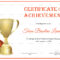 Basketball Achievement Certificate Template Within Basketball Certificate Template