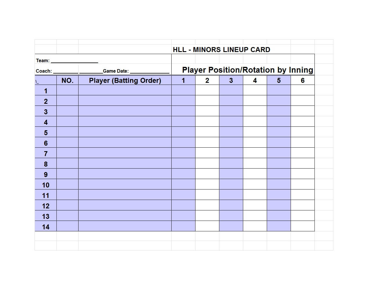 Batting Lineup Template – Colona.rsd7 With Baseball Lineup Card Template