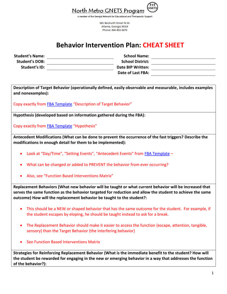 Behavior Intervention Plan: Cheat Sheet Intended For Behavior Support Plan Template