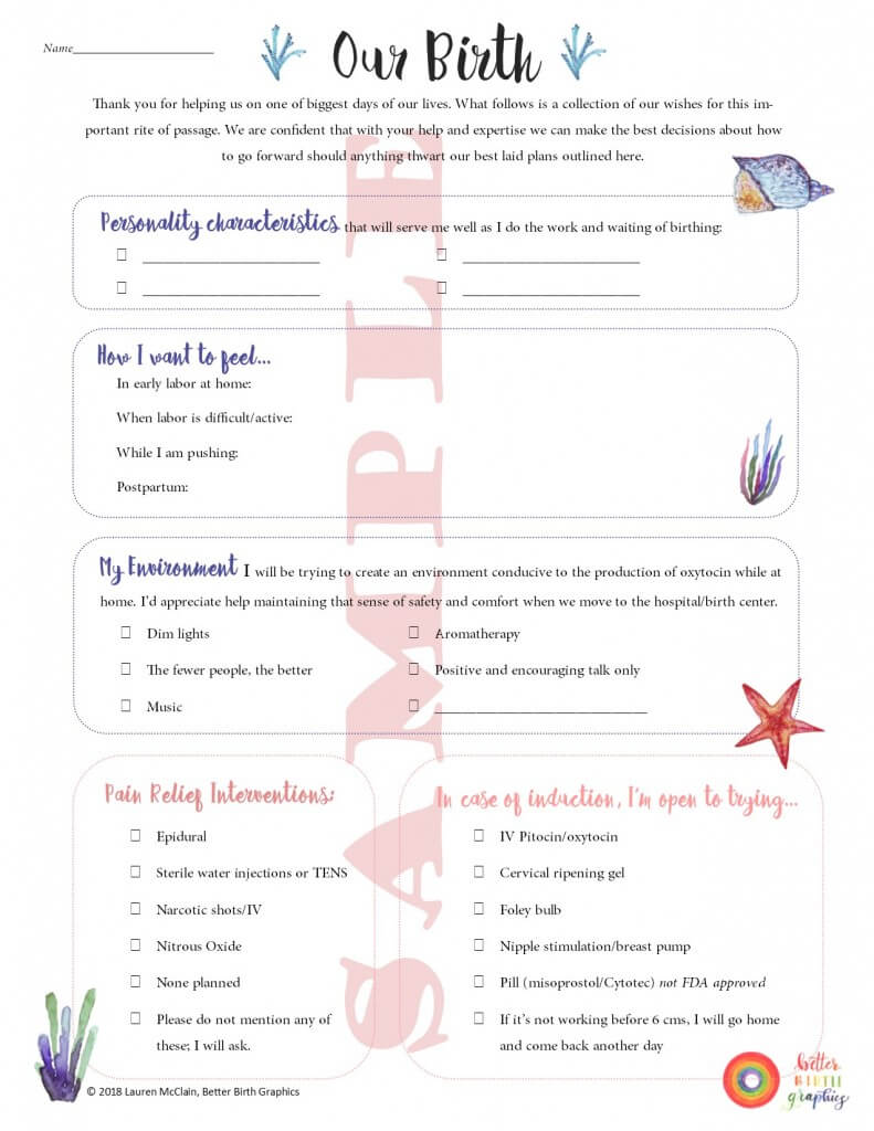 Birthing Plan Template - Colona.rsd7 Regarding Birthing Plan Templates