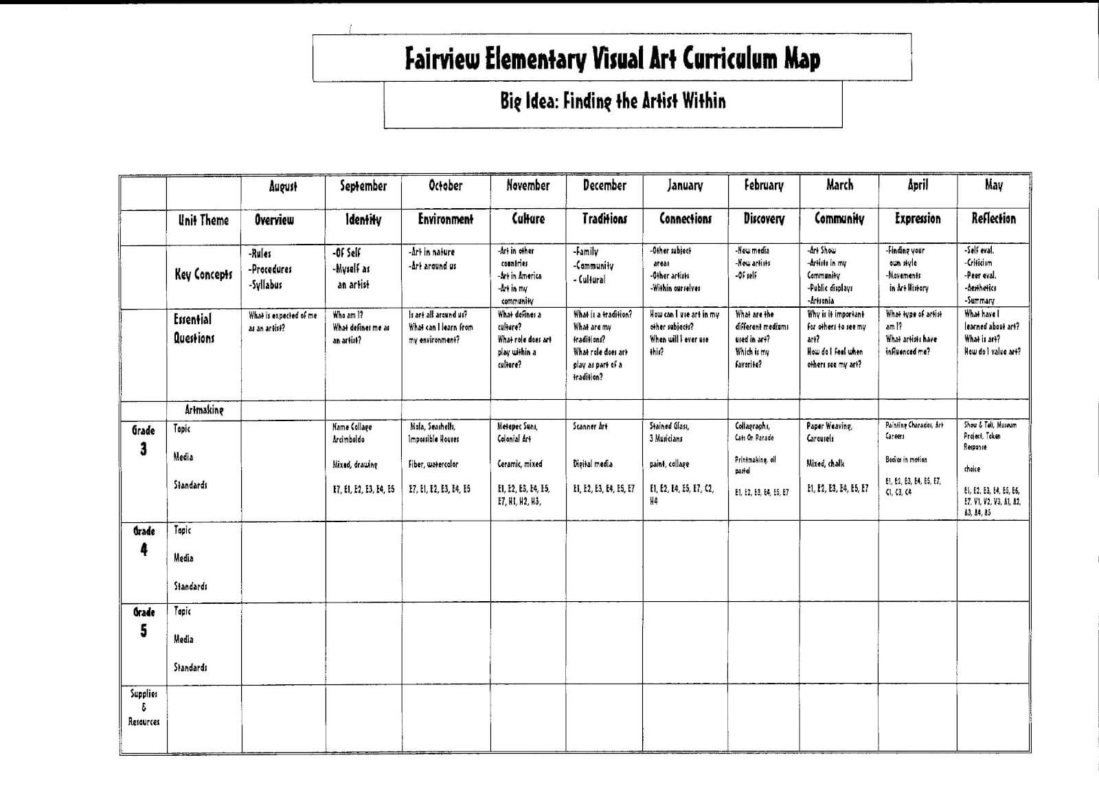 Blank Curriculum Map Template With Blank Curriculum Map Template