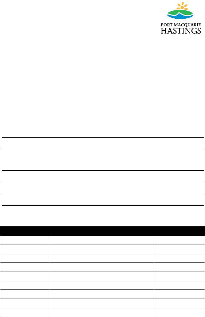 Blank Petition Template Free Download Within Blank Petition Template