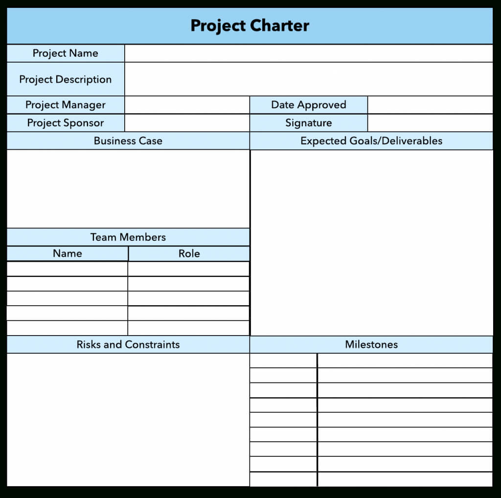 Business Ct Plan Plans Steps To Create Management Template Pertaining To Business Charter Template Sample
