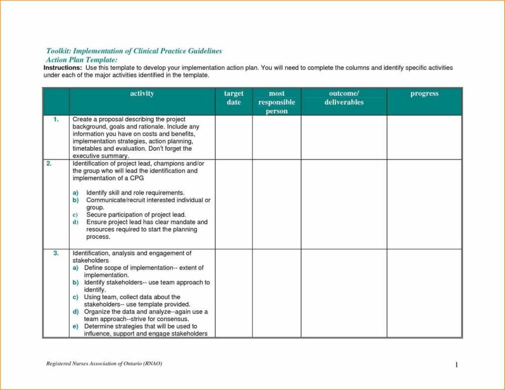 Business Intelligence Roject Lan Template Writing For School Within Business Intelligence Plan Template