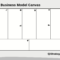 Business Model Canvas – Download The Official Template With Regard To Business Canvas Word Template