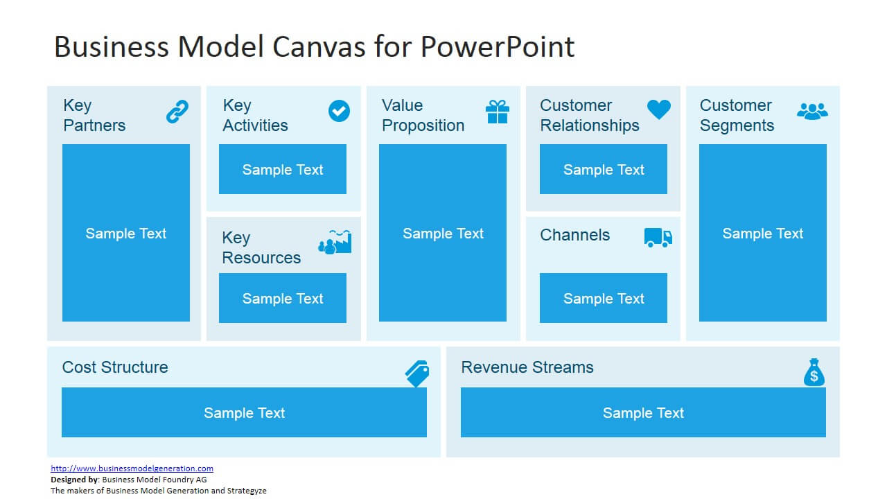 Business Model Canvas Template For Powerpoint In Canvas Business Model Template Ppt