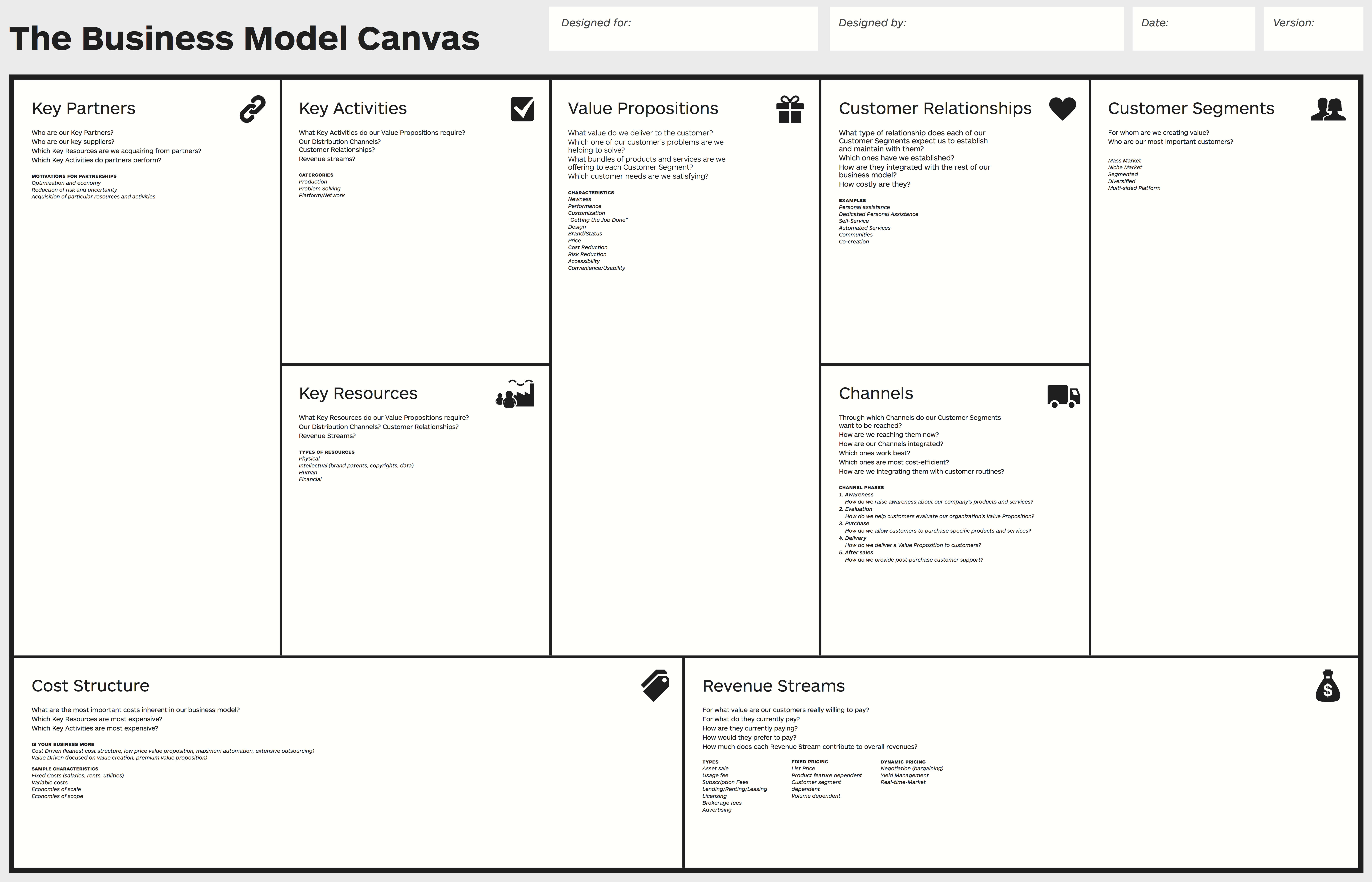Business Model Canvas – Wikipedia In Business Canvas Word Template