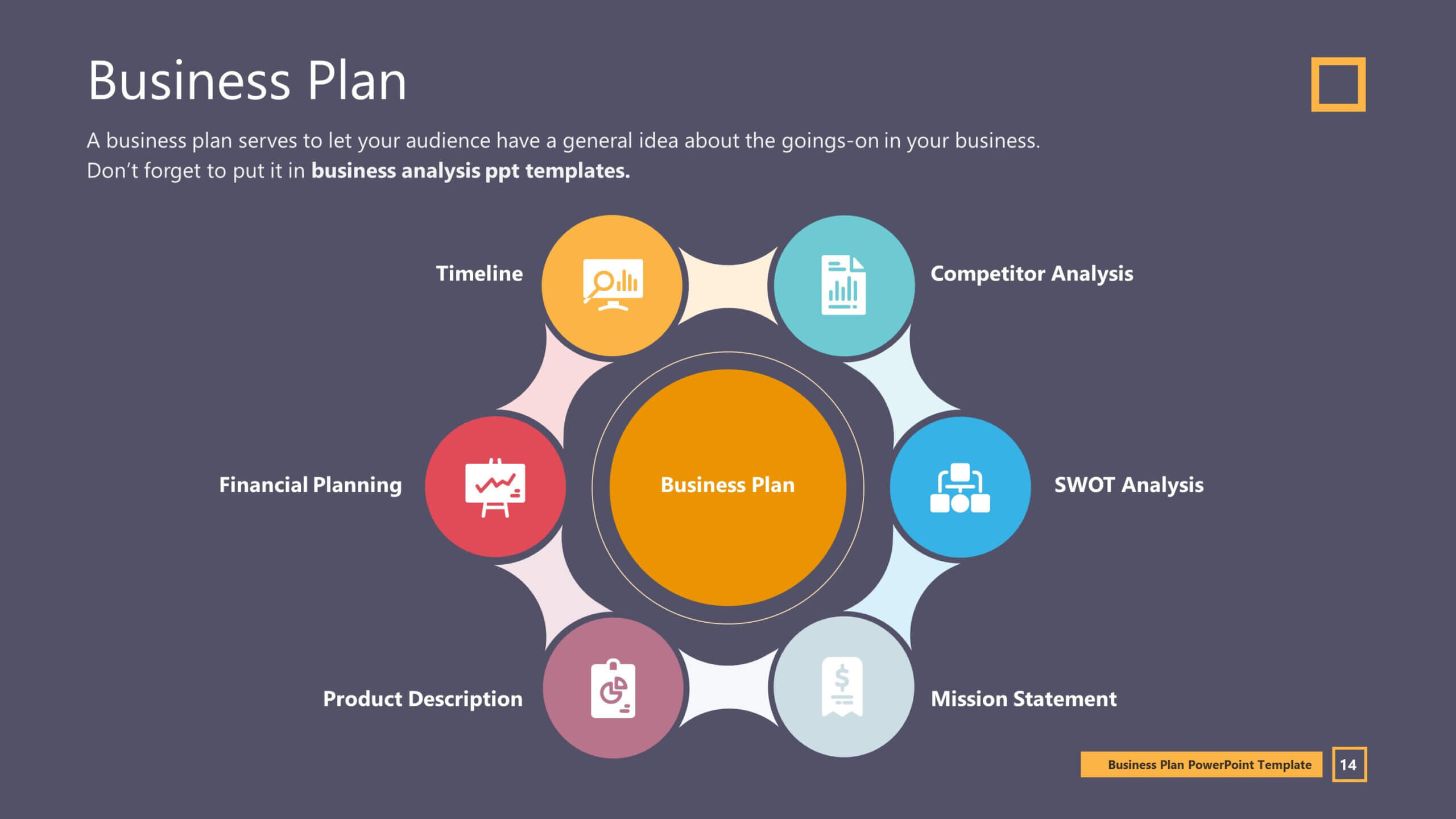 Business Plan Premium Powerpoint Slide Templates | Slidestore In Business Idea Presentation Template