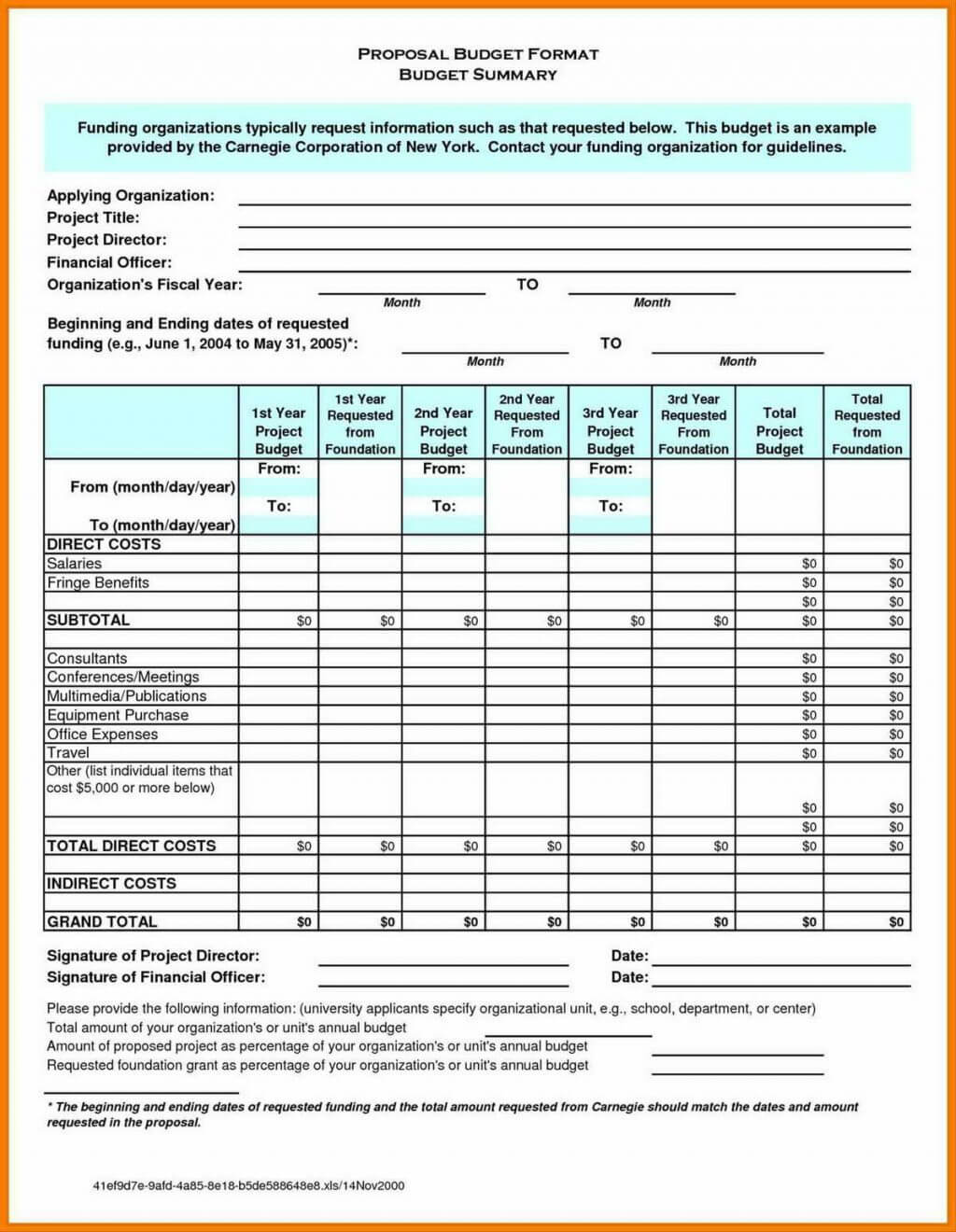 Business Plan Profit And Loss Template Yearly Throughout Annual Business Budget Template Excel