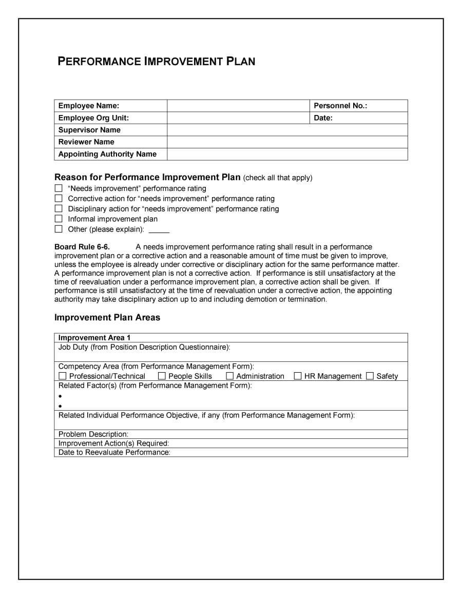 Business Plans Performance Improvement Plan For Managers Within Business Improvement Proposal Template