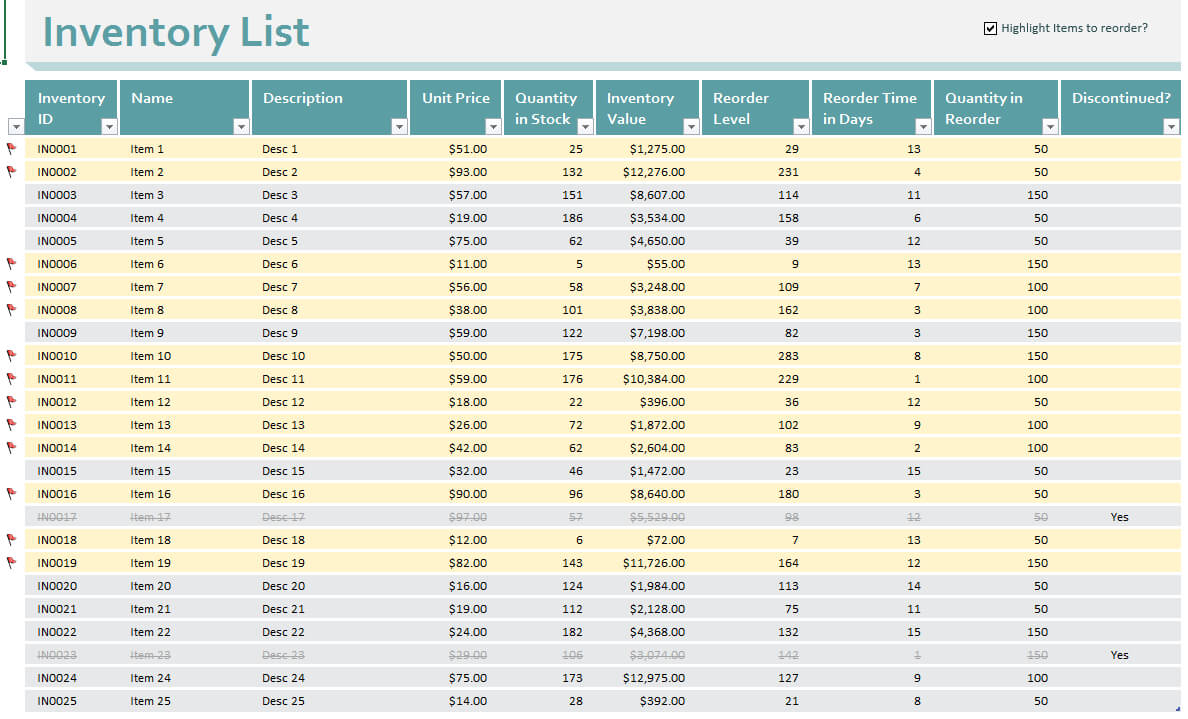 Business Process Inventory Template ] - Business With Regard To Business Process Inventory Template