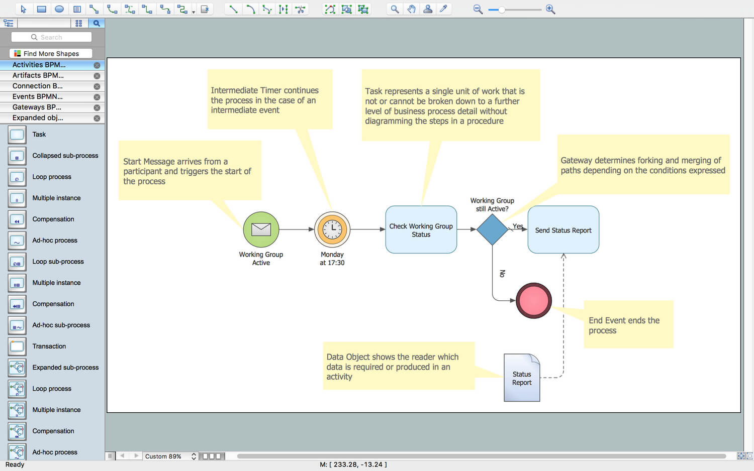 Business Process Modeling Software For Mac | Features To With Regard To Business Process Modeling Template