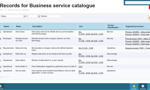 Business Service Catalogue Template ] - Defining Services throughout Business Service Catalogue Template