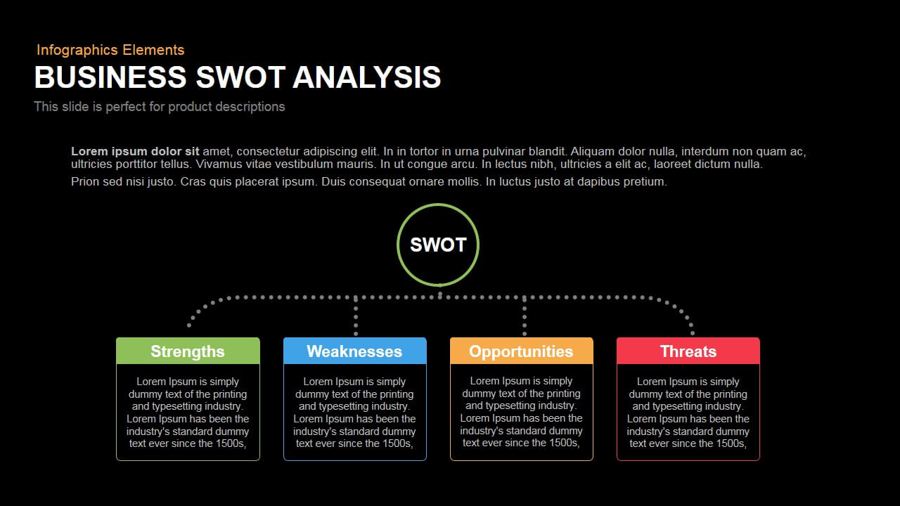 Business Swot Analysis Powerpoint Template And Keynote Slide Intended For Business Opportunity Assessment Template