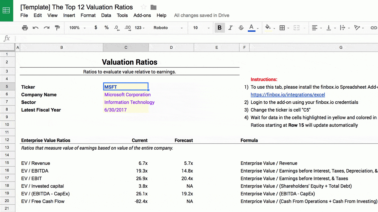 Business Valuation Spreadsheet The Ratios Every Investor In Business Valuation Template Xls