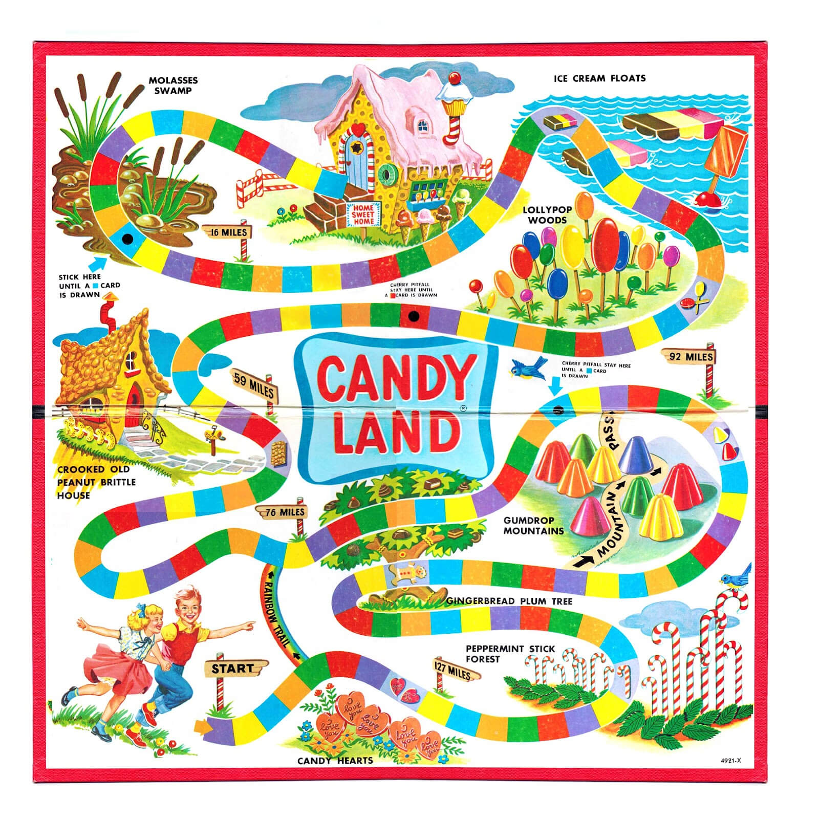 Candyland Board Template. Game Board Template Candyland Within Blank Candyland Template