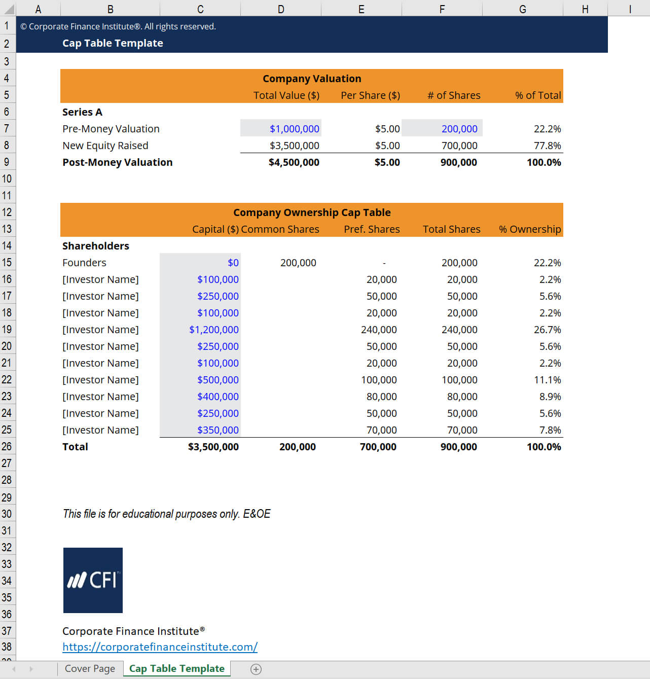 Cap Table Template - Free Startup Templates From Cfi Marketplace Within Cap Table Template