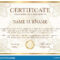 Certificate Template. Gold Border With Guilloche Pattern Within Certificate Of Authenticity Template