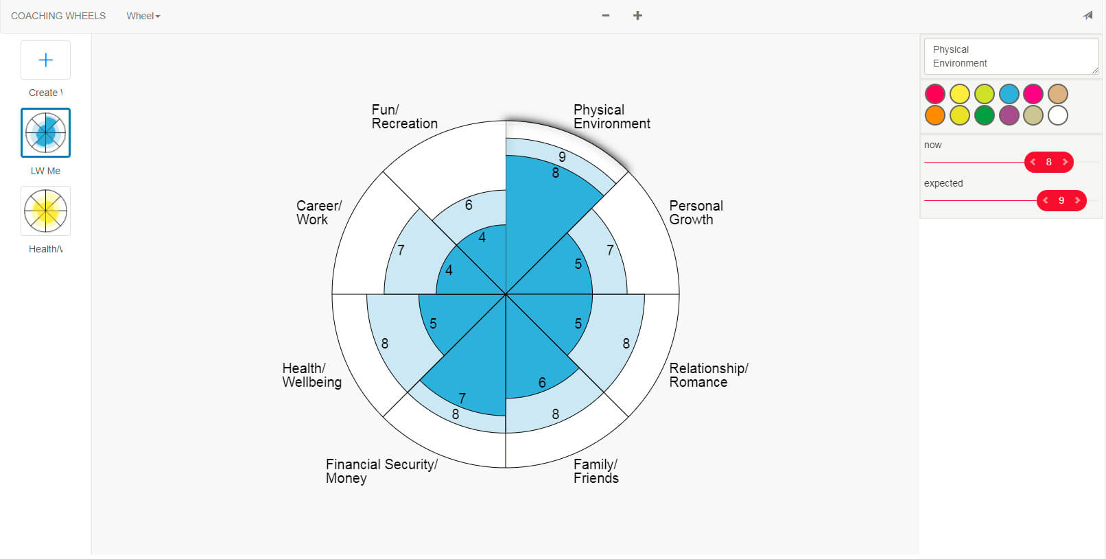 Coaching Tools With Regard To Blank Wheel Of Life Template