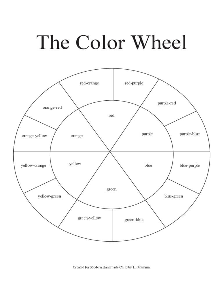 Color Wheel Chart Template – 3 Free Templates In Pdf, Word With Blank Color Wheel Template