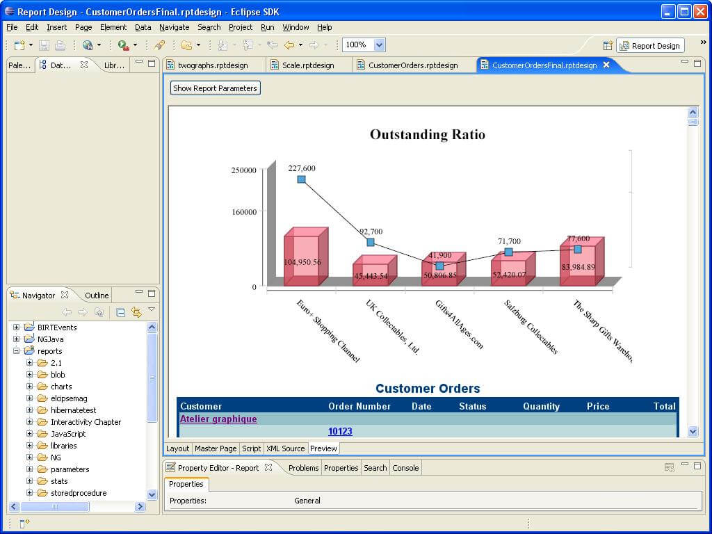 Demos Intended For Birt Report Templates