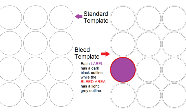 Designing A Label Template – When &amp; How To Use A Bleed with regard to 1.5 Circle Label Template