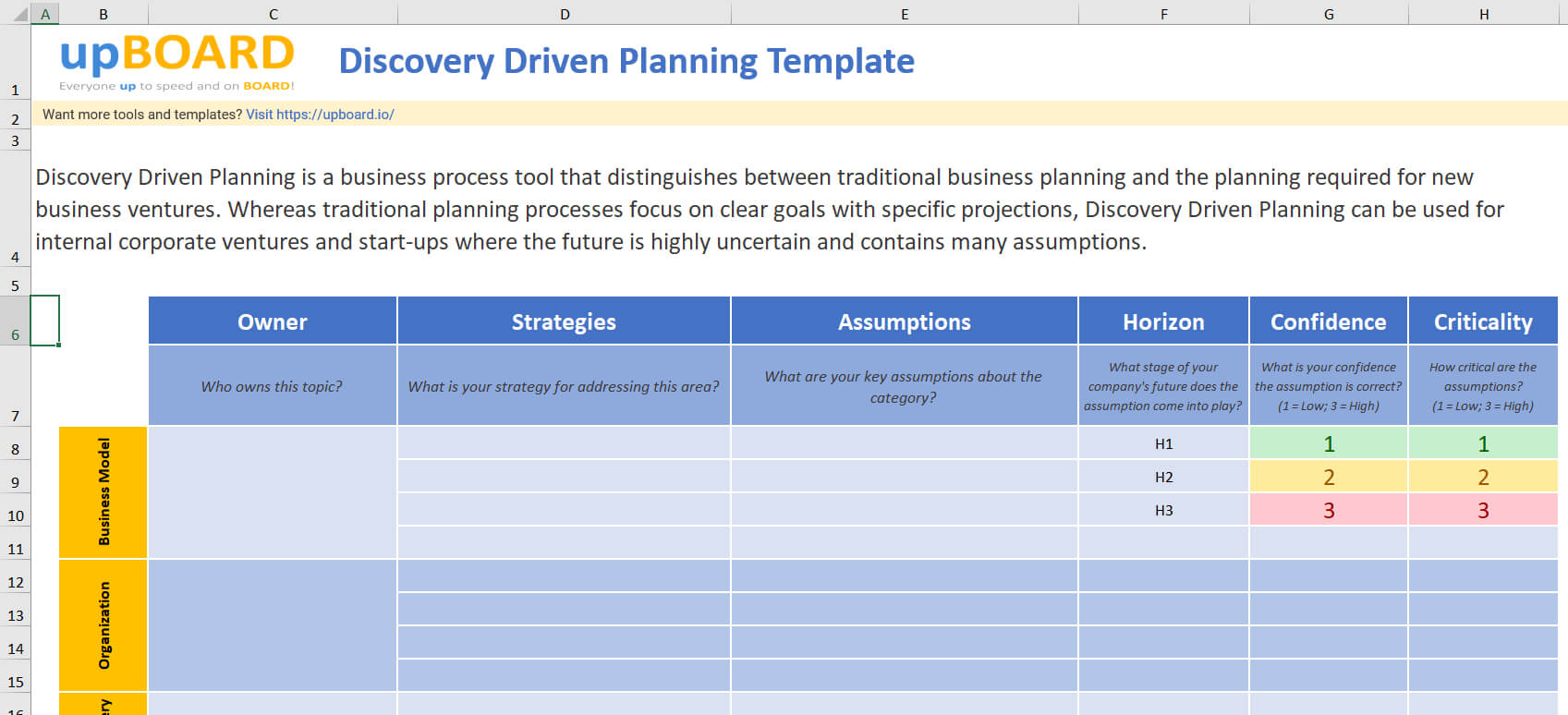Discovery Driven Planning: Digital Online Tools & Templates Throughout Business Process Discovery Template