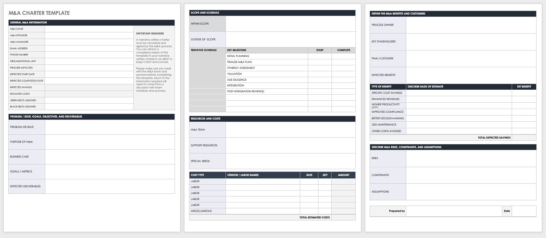 Download Free M&a Templates | Smartsheet For Acquisition Strategy Template