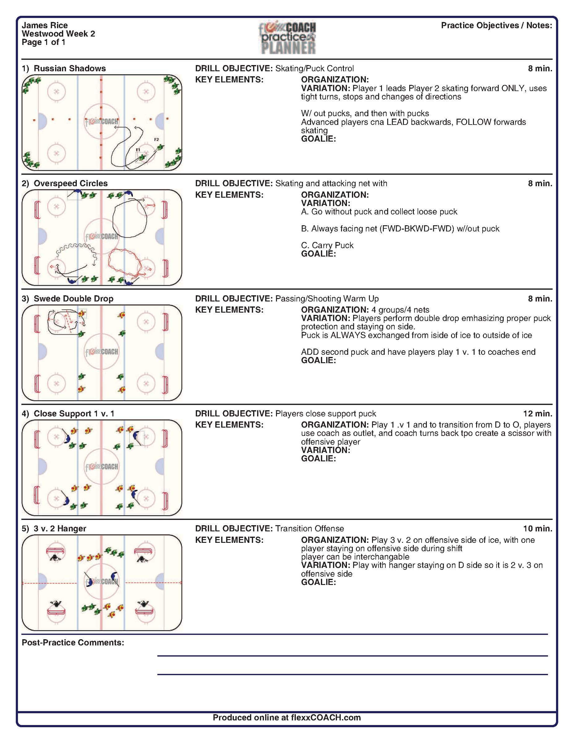 Drill Exchange intended for Blank Hockey Practice Plan Template Drill Exchange Intended For Blank Hockey Practice Plan Template