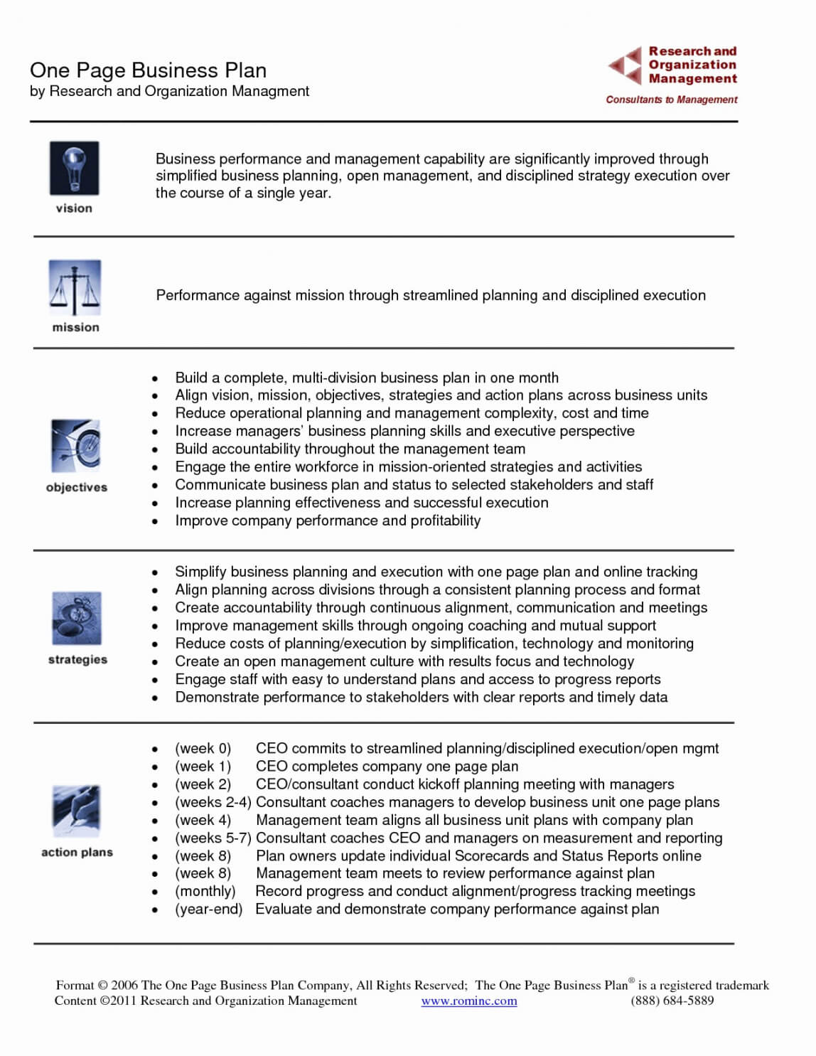 Editable 20 Business Reorganization Plan Template New In Business Reorganization Plan Template