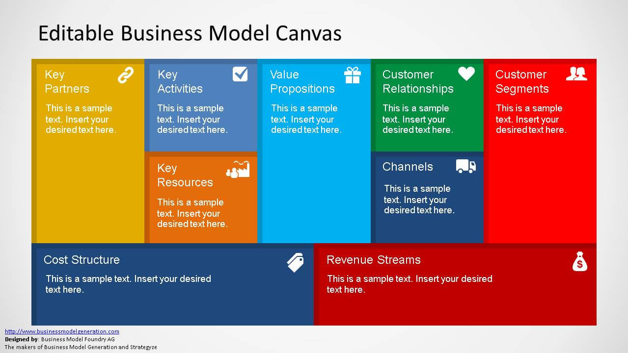 Editable Business Model Canvas Powerpoint Template Inside Business Model Canvas Template Ppt