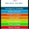 Editable Emergency Response Flip Charts Active Shooter With Regard To Active Shooter Plan Template