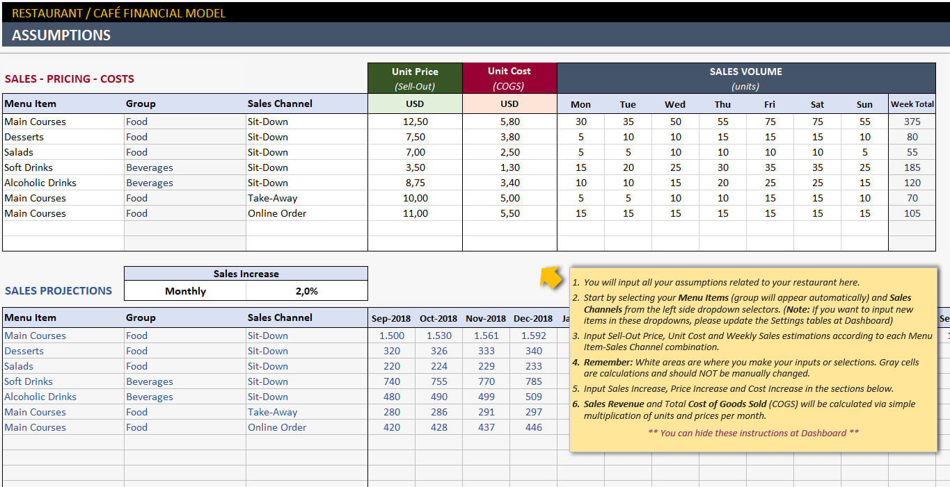 Excel Financial Template – Tunu.redmini.co With Business Plan Financial Template Excel Download