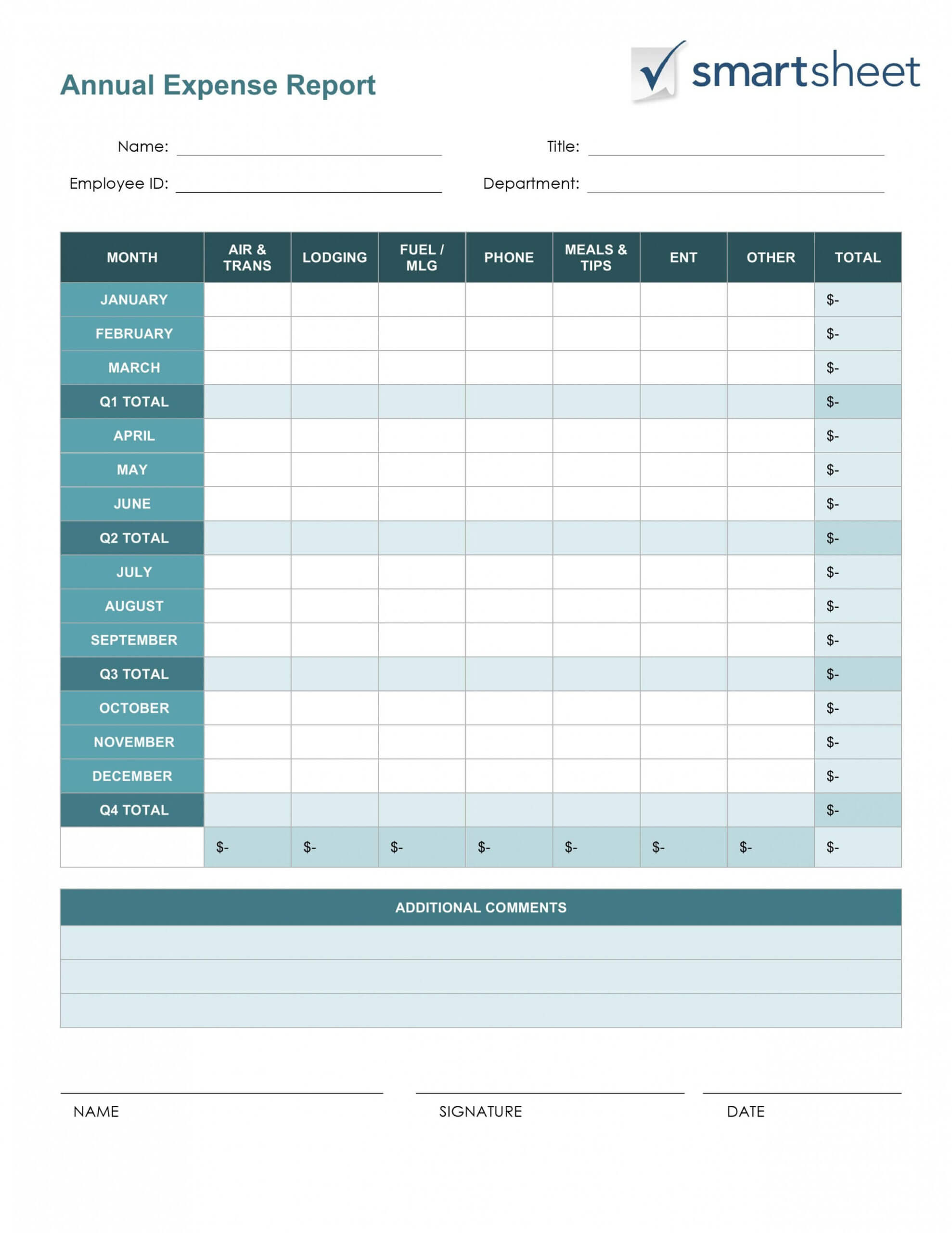 Expense Report Template With Acquittal Report Template