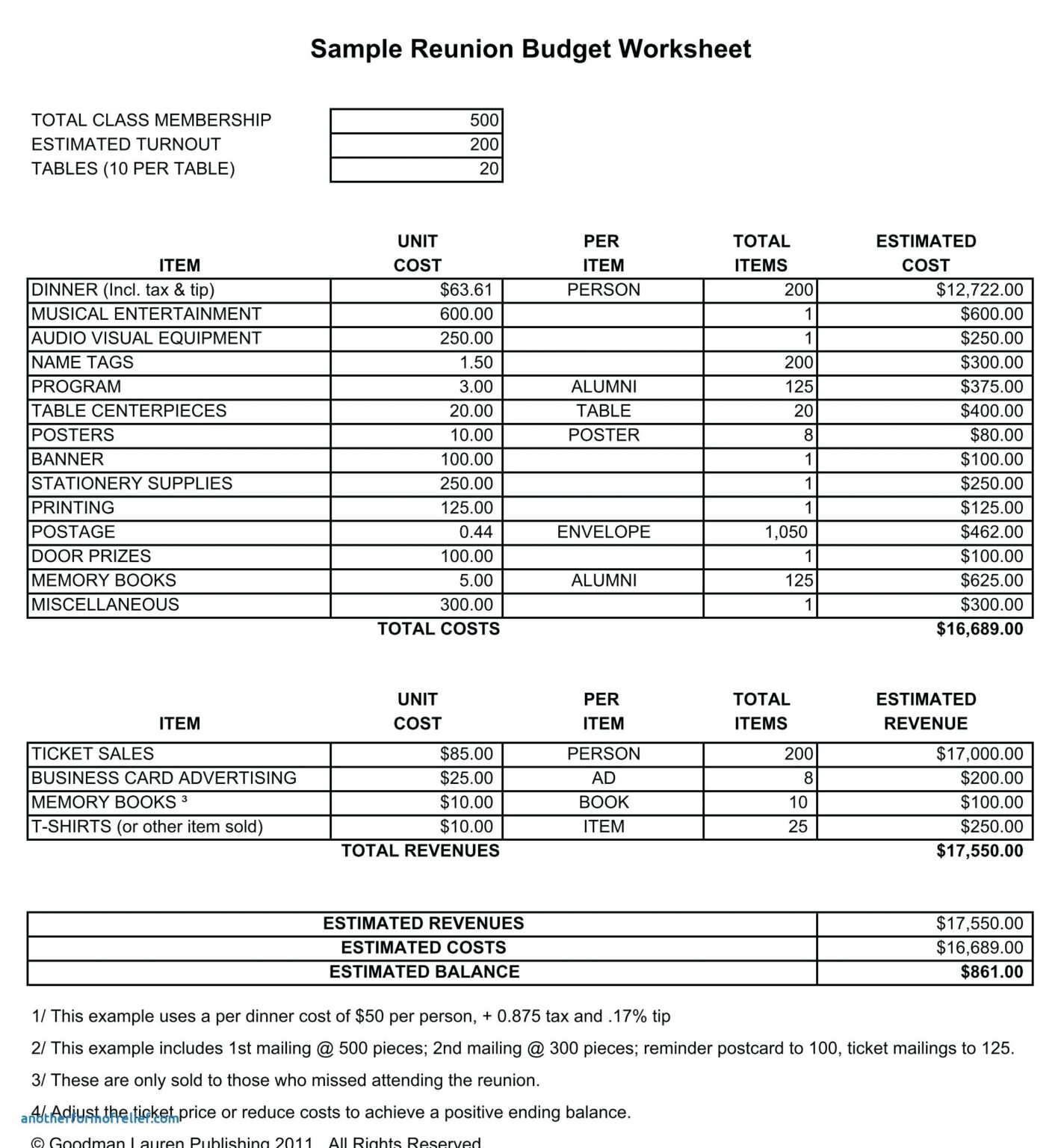 Air Balance Report Template