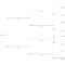 Family Tree Generator | Lucidchart Throughout Blank Tree Diagram Template