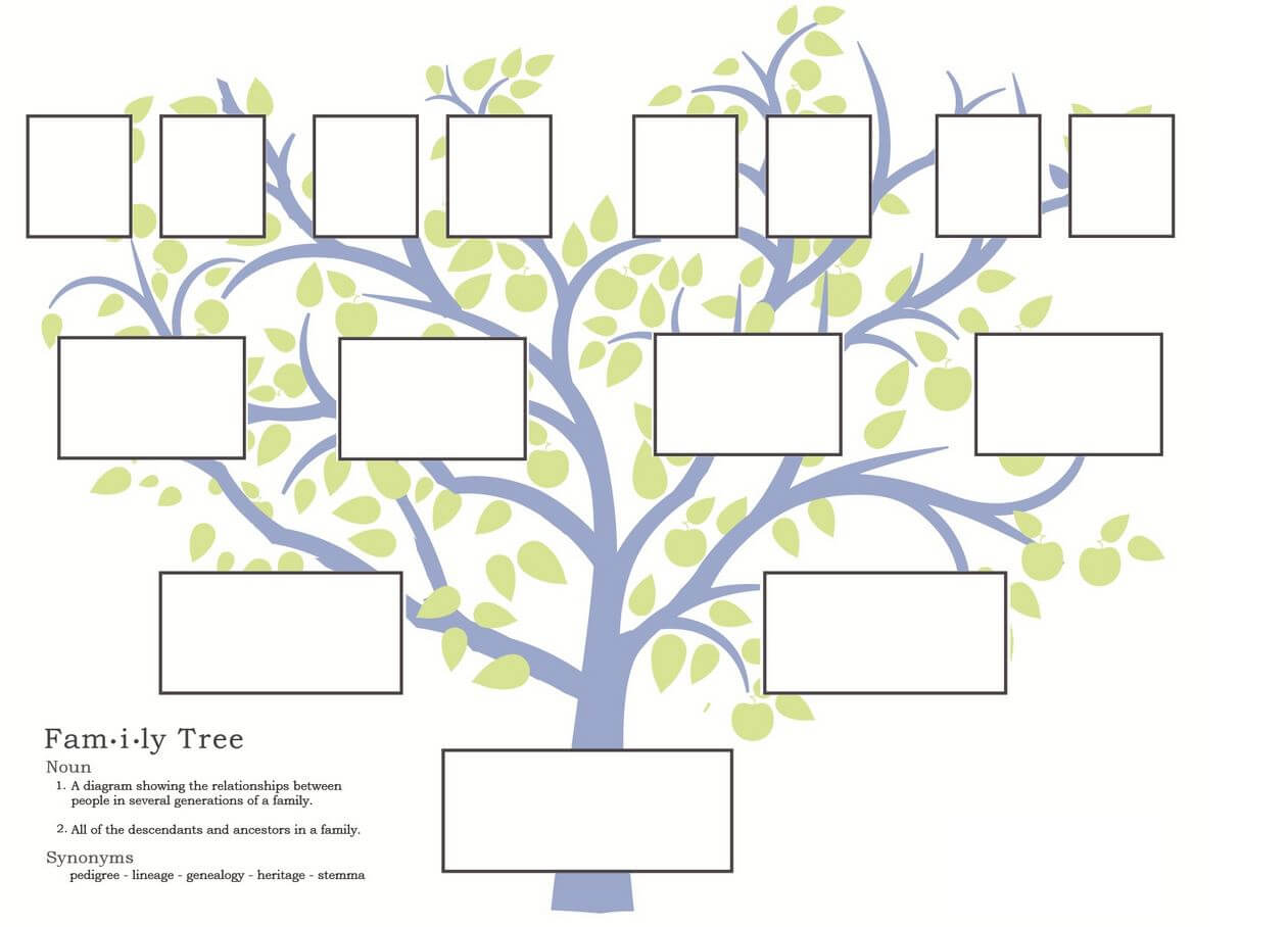 Family Tree Portrait Template – Colona.rsd7 In Blank Family Tree Template 3 Generations
