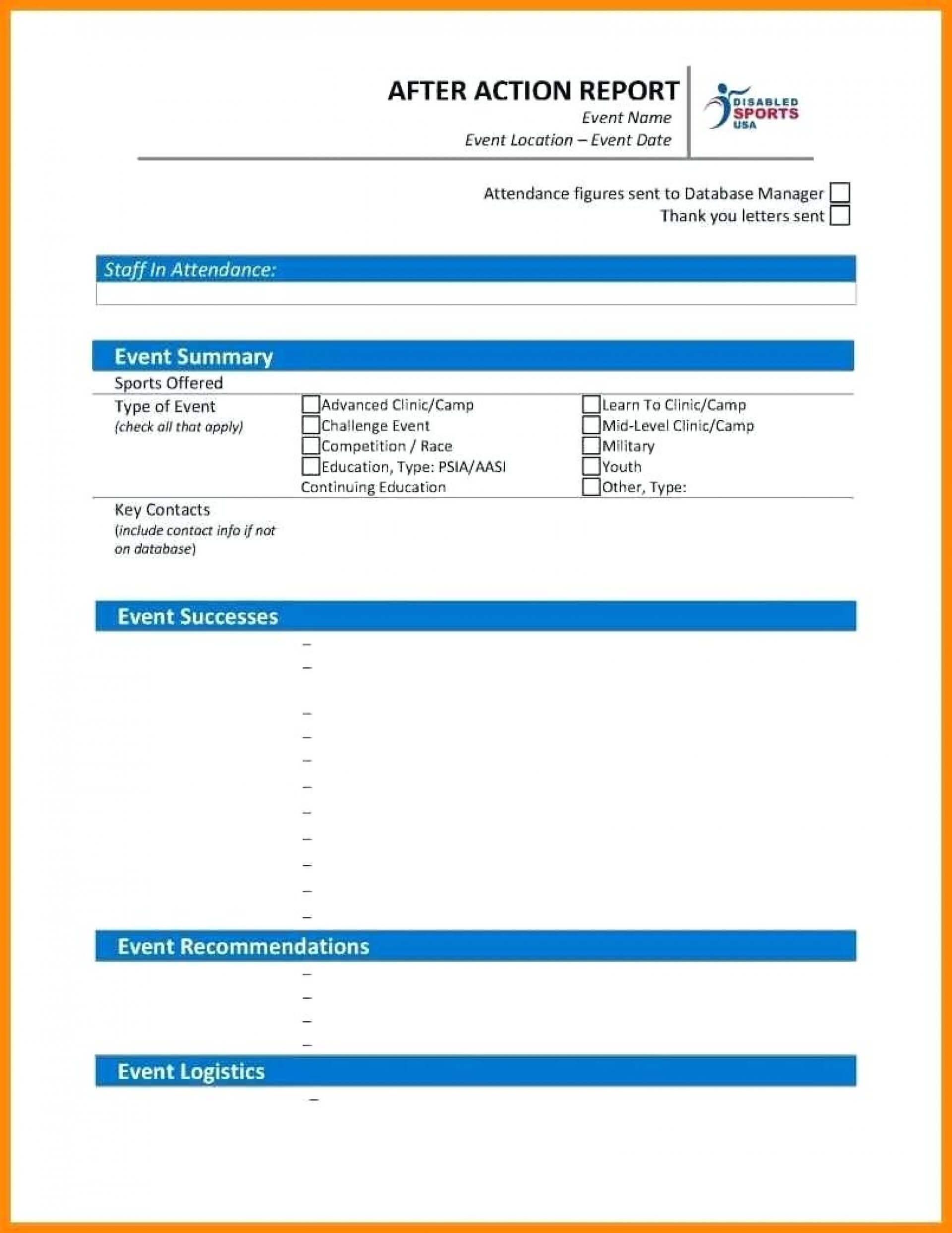 Fascinating After Action Report Template Ideas Google Docs In After Event Report Template