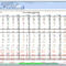 Financial Forecast Excel Template – Colona.rsd7 Regarding Business Forecast Spreadsheet Template
