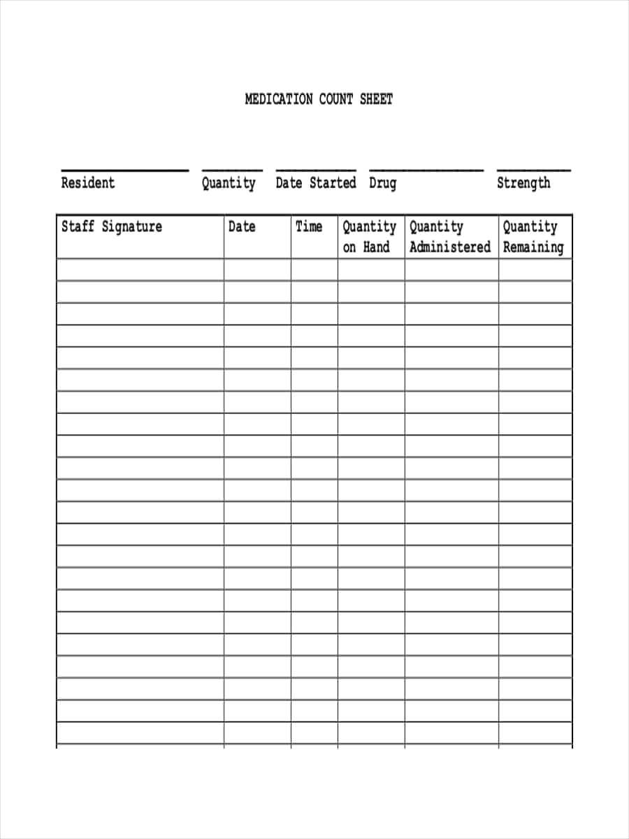 Free 10+ Medication Sheet Examples & Samples In Pdf | Doc Within Blank Medication List Templates
