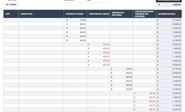Free Account Reconciliation Templates | Smartsheet within Business Bank Reconciliation Template