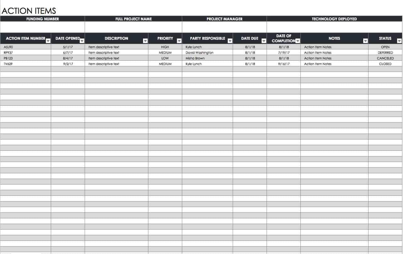 Free Action Plan Templates – Smartsheet Within Business Development Template Action Plan
