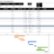 Free Agile Project Management Templates In Excel For Agile Status Report Template