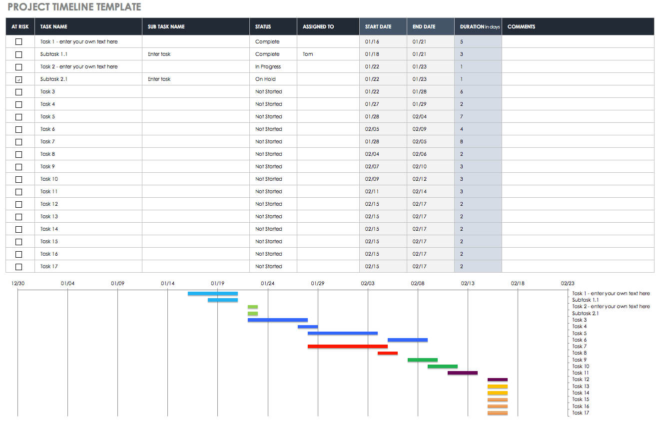 Free Blank Timeline Templates | Smartsheet Within Blank Scheme Of Work Template